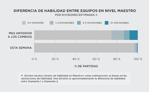 stats02